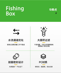Cool Fish External Canister Filter Pre-filter Tank