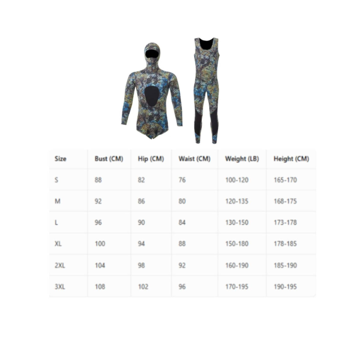 Two-Piece Wetsuit Cold Protection Thermal Diving Suit Adaptable Fit Surfing Suit for Surfers