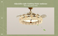 Dimmable LED fandelier, quiet motor
