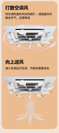 Ceiling Air Conditioner Deflector Fan for Central AC