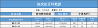 跨境可容纳13层卡牌游戏筒透明塑料插槽便携式TCG\RPG桌垫收纳袋