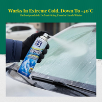Fast-Acting Deicing Spray for Car Glass, Multipurpose