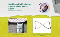 Car Sun Shield: Heat insulation