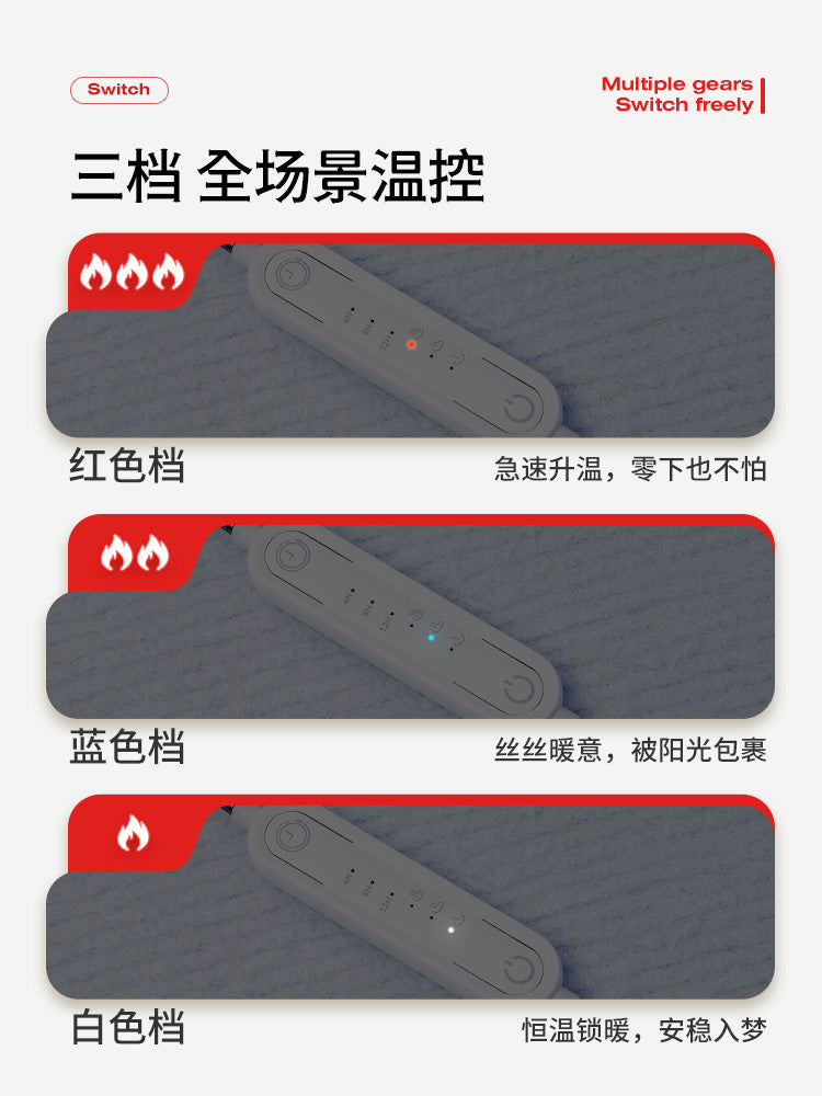 【petstar_暖炉猫窝】冬季保暖电加热猫屋取暖小狗幼猫封闭式房子