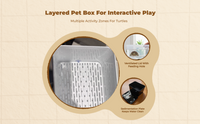 Breeder Box, Tortoise, Amphibian, Multi-Function, Incubation