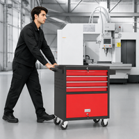 rolling tool cabinet