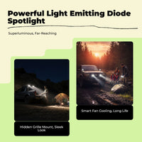 Waterproof LED grille light for SUV