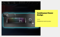 RGB Desk Pad: Waterproof, Non-Slip Gaming Mat