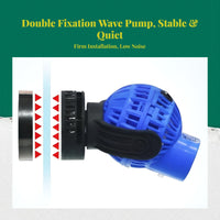 Quiet, powerful wave pump for aquariums.