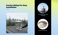 Windproof stainless steel chimney cap