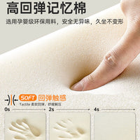 Ventilated Car Seat Cushion with Memory Foam - All-Season