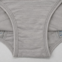 Ladies Pants Multipack for Women in Breathable 95% Material, Comfortable Mid-Rise Underwear Postpartum and C Section