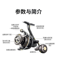 Huidiao Spinning Reel with Stainless Steel Bearings, 18KG Drag, Saltwater Resistant