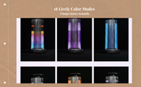 Voice-activated RGB LED, adjustable