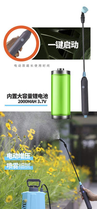 Electric Spray Bottle Portable Sprayer Handheld High Pressure Spray Gun for Garden Watering and Disinfection