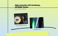 Waterproof rechargeable LED headlamp