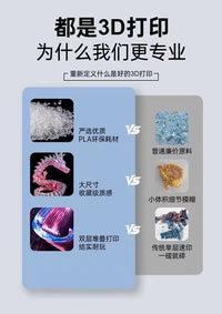 跨境新爆款 Lizard  Memes 蜥蜴迷因 可晃动弹簧解压趣味蜥蜴摆件