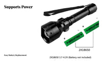Zoomable Flashlight Aluminum Alloy Shell Multi-Color Lamp Flashlight RGBW Torch Fall Resistant Handheld Shine for Outdoor
