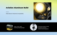 LED motorcycle headlight, IP67