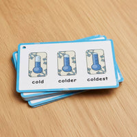 20 Pieces Grammar Flashcards Beginner-Friendly Vocabulary Flashcards Fun Cards for Classroom