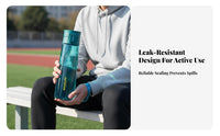 Drop-Resistant High-Performance Plastic Sports Water Bottle Leak-Proof Large Capacity Hydration Bottle without Cost for Students, Commuters