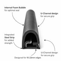 EPDM Rubber Seal Strip with Steel Core, Automotive Door Seal Strip, Car Door Rub #variant:UC-01 U-shaped Seal Ring