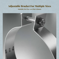 Stainless Steel Exhaust Mount Bracket