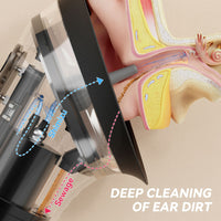 Electric Ear Cleaner with Ear Spoon Set, Black, ABS+PC+Silicon