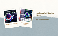 RGB Light Strip, Color Changing, Flexible, Portable, Remote