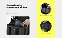 LED Lighting Kit for Cameras