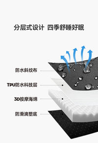 CROCI狗窝四季通用L型宠物沙发床可拆洗不塌陷中大型犬夏季狗床垫