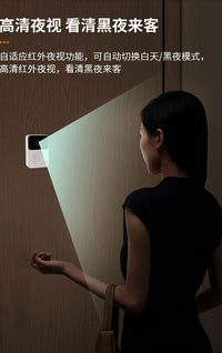 Smart Wireless Video Doorbell with Indoor Monitor, WiFi, HD Camera, Two-Way Audio