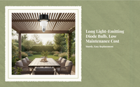 Water-resistant E27 LED bulb for showers