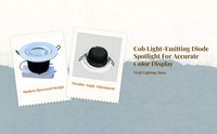 High CRI LED COB downlight