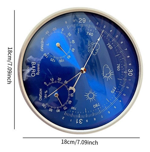 Blue / Fahrenheit