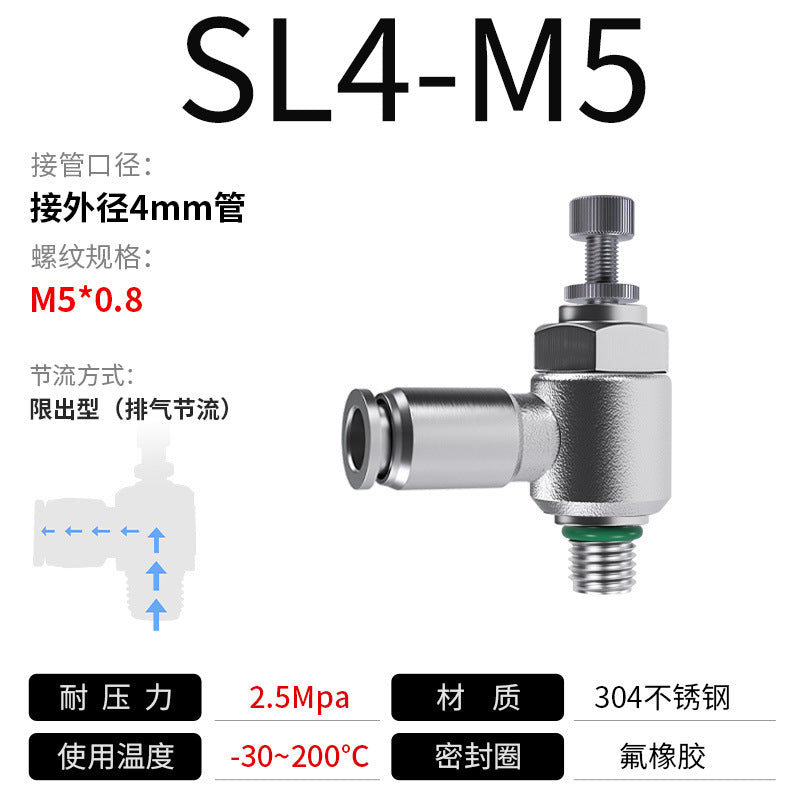 Sl4-m5