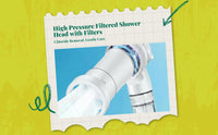 High Pressure Filtered Shower Head, Adjustable, Handheld