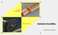 Insulated copper wire connector