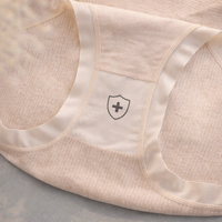Women's High Waisted Knickers for Postpartum and C Section, Underwear Packs with Breathable Material and Crotch Lining for Sensitive Skin