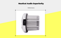 Waterproof outdoor mini speaker stereo