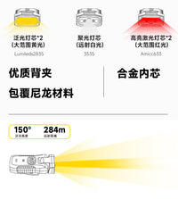LEM头灯钓鱼专用强光充电超亮夜钓感应超长续航安全帽帽夹照明灯 【X68/1300MAH强磁吸版】+收纳包+鸭舌帽