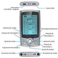 MHD TENS/EMS Digital Meridian Massager, 36 Modes, 3-in-1, Portable, USB Charging, US Plug