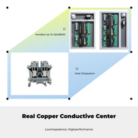 UK-2.5B Din Rail Terminal Block, Screw Connection, Insulated