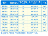 游泳池可调节内插式出水口直插式出入水器PVC管给水进水口回水口