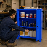 tool cabinet