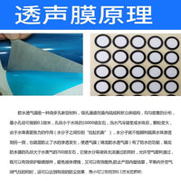 防水透气透声膜黑色喇叭听筒手表智能穿戴eptfe卷材ip68级50米