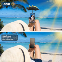 Mini Clip-On Umbrella for Phone, 24cm, Metal Soft Handle, Sun Protection
