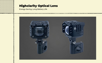 LED Fog Light for Bikes, Waterproof
