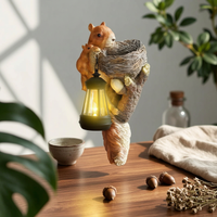 Squirrel Basket Light Yellow Radiance Squirrel Lantern Illuminating & Simple To
