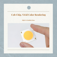 360° adjustable COB LED spotlight